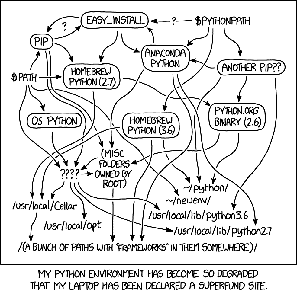 https://m.xkcd.com/1987/